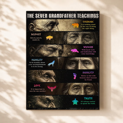 Native American Seven Grandfather Teachings - Indigenous Inspirational Poster/Canvas
