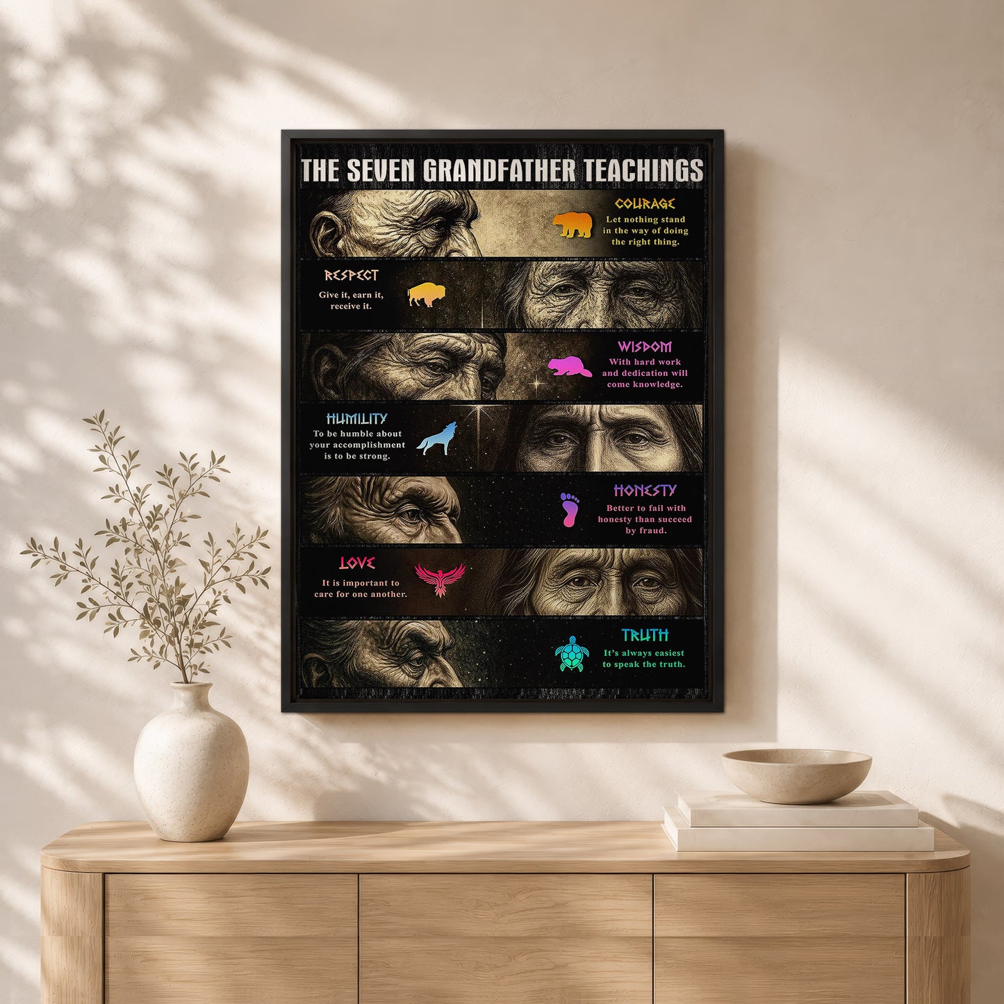 Native American Seven Grandfather Teachings - Indigenous Inspirational Poster/Canvas