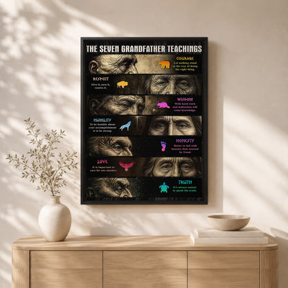 Native American Seven Grandfather Teachings - Indigenous Inspirational Poster/Canvas