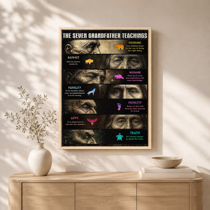 Native American Seven Grandfather Teachings - Indigenous Inspirational Poster/Canvas