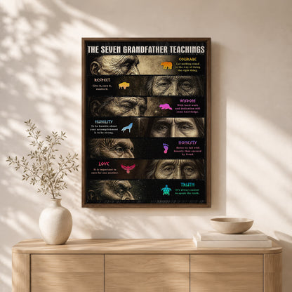 Native American Seven Grandfather Teachings - Indigenous Inspirational Poster/Canvas