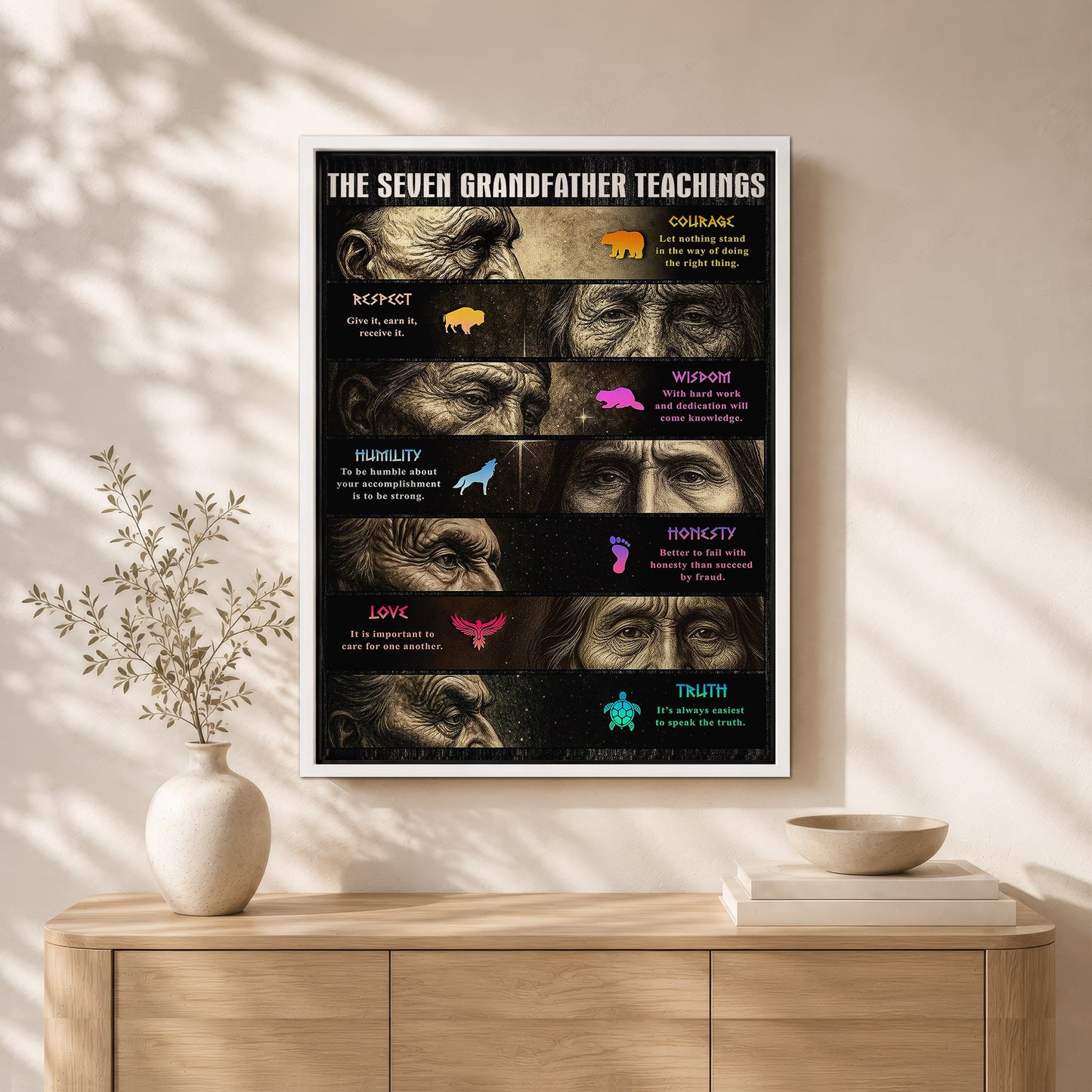 Native American Seven Grandfather Teachings - Indigenous Inspirational Poster/Canvas