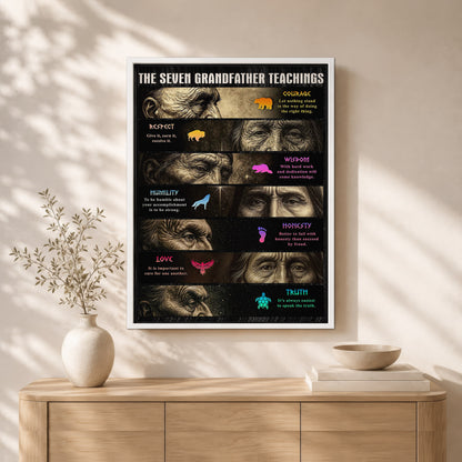 Native American Seven Grandfather Teachings - Indigenous Inspirational Poster/Canvas