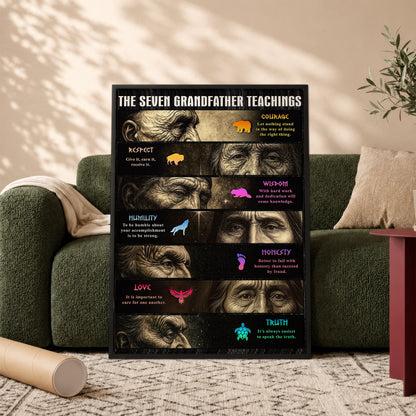 Native American Seven Grandfather Teachings - Indigenous Inspirational Poster/Canvas