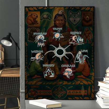 The Seven Sacred Laws Native American Indigenous Culture Poster/Canvas