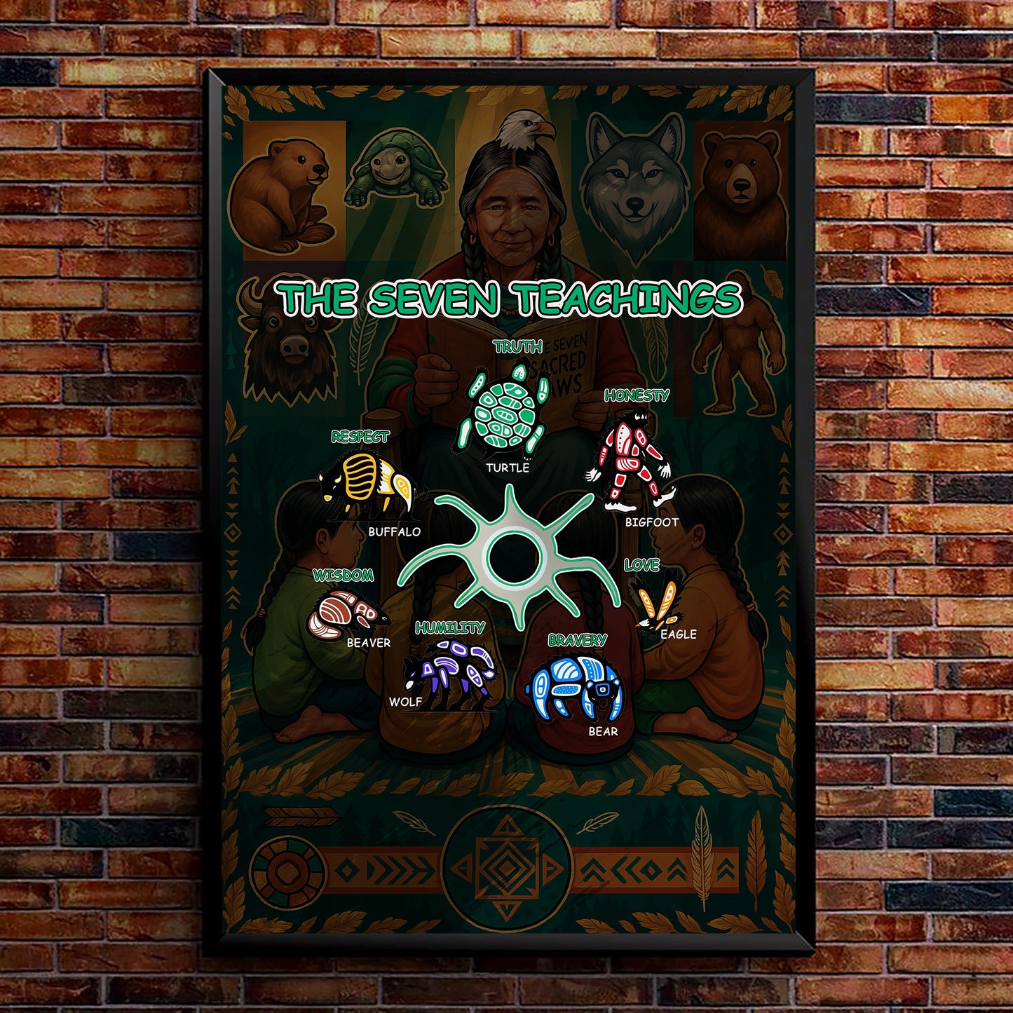 The Seven Sacred Laws Indigenous Value Culture Poster/Canvas