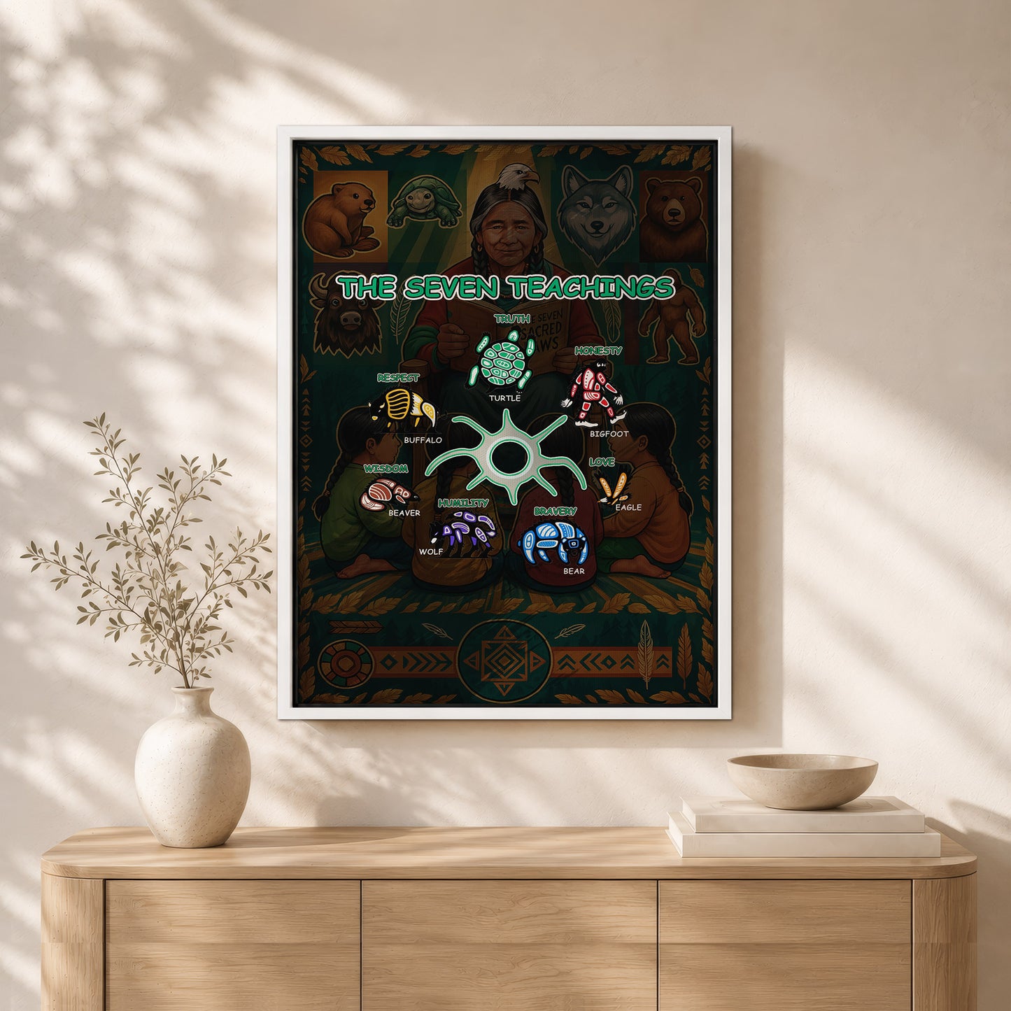 The Seven Sacred Laws Indigenous Value Culture Poster/Canvas