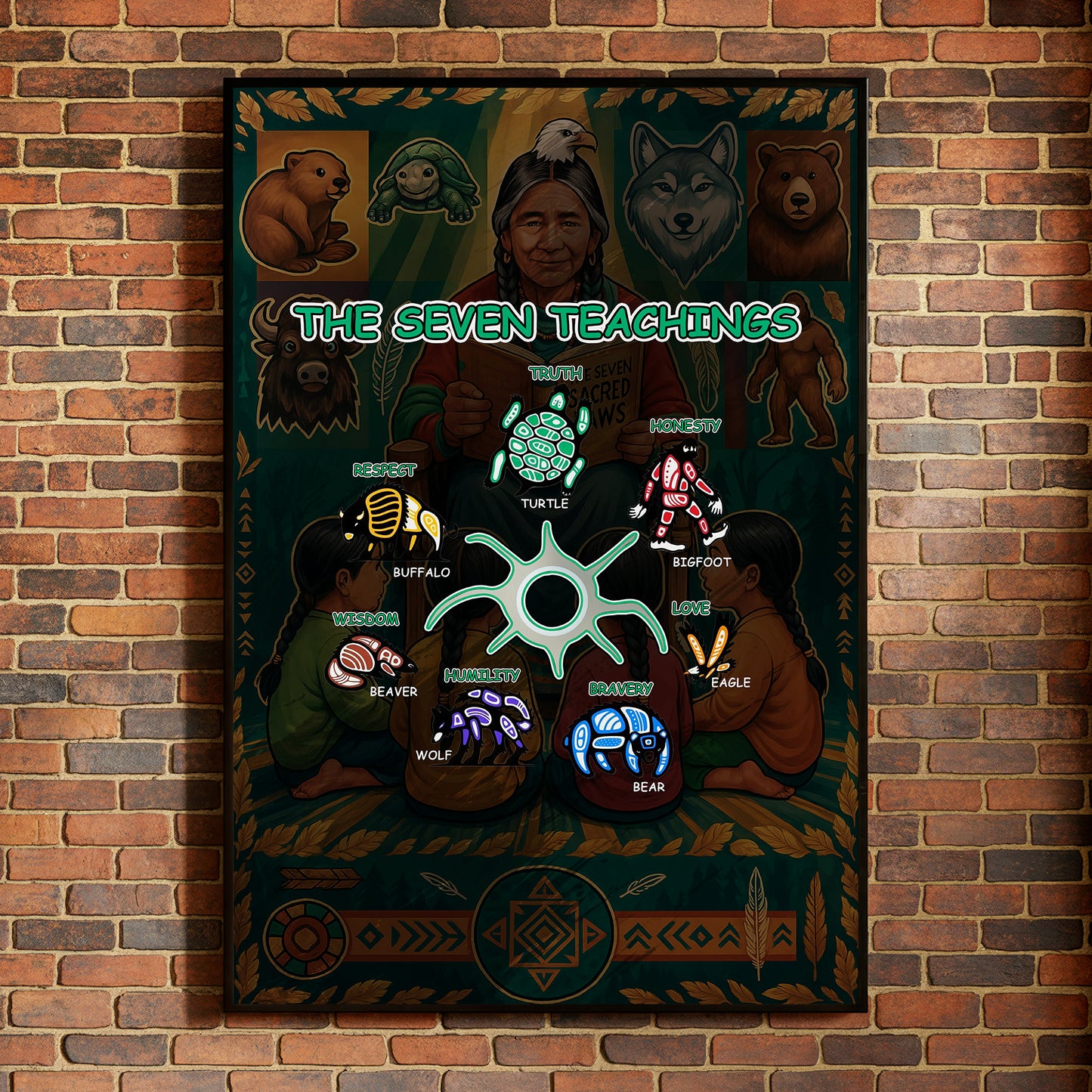 The Seven Sacred Laws Indigenous Value Culture Poster/Canvas