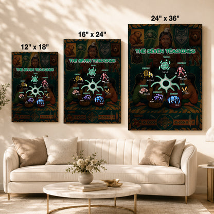 The Seven Sacred Laws Indigenous Value Culture Poster/Canvas