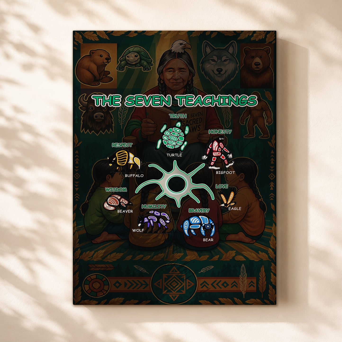 The Seven Sacred Laws Indigenous Value Culture Poster/Canvas