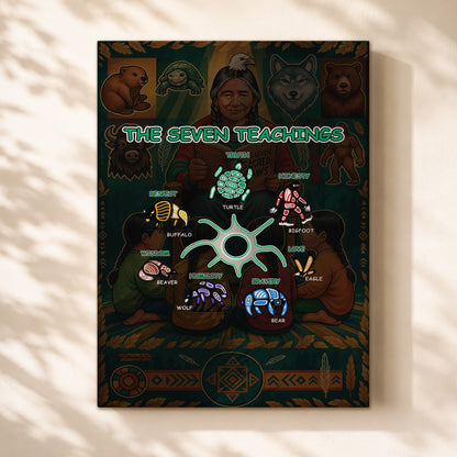 The Seven Sacred Laws Indigenous Value Culture Poster/Canvas