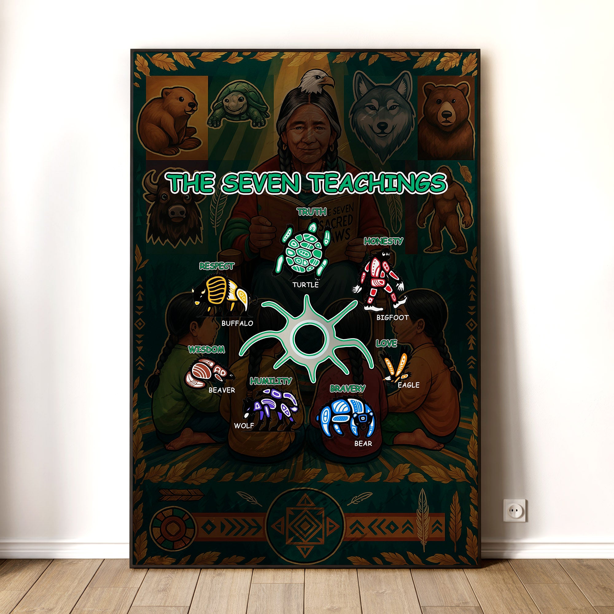 The Seven Sacred Laws Indigenous Value Culture Poster/Canvas – Empower ...