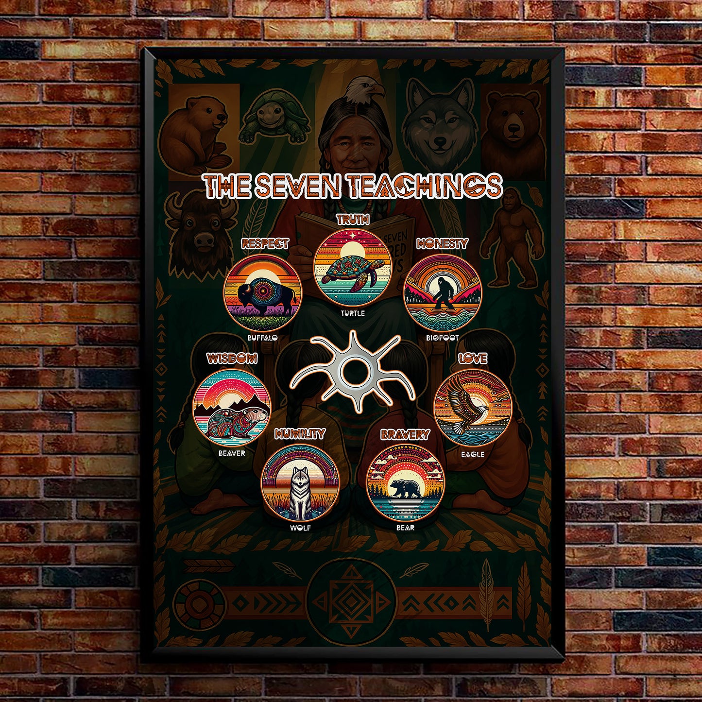 The Seven Sacred Laws Animal Symbols Indigenous Poster/Canvas