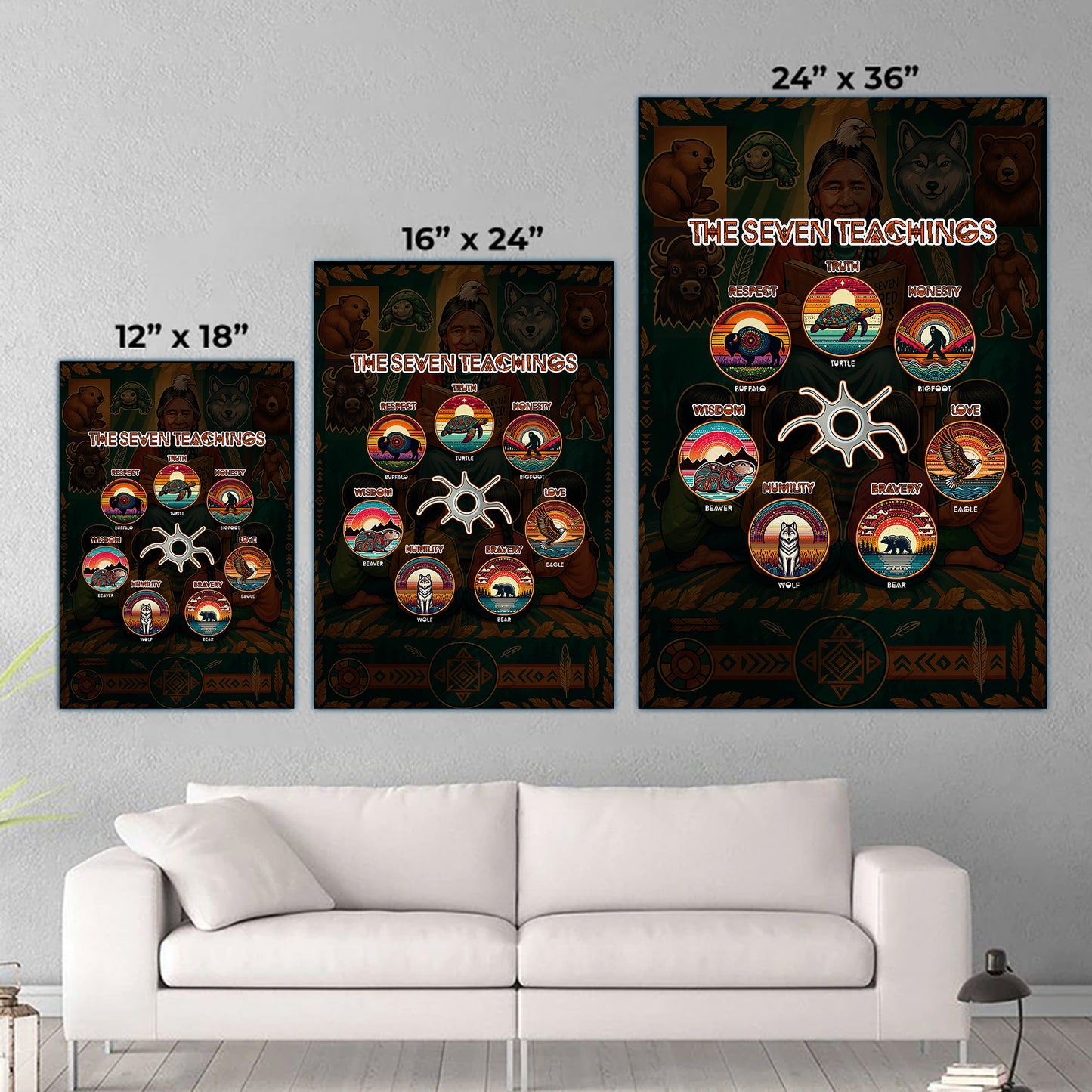 The Seven Sacred Laws Animal Symbols Indigenous Poster/Canvas