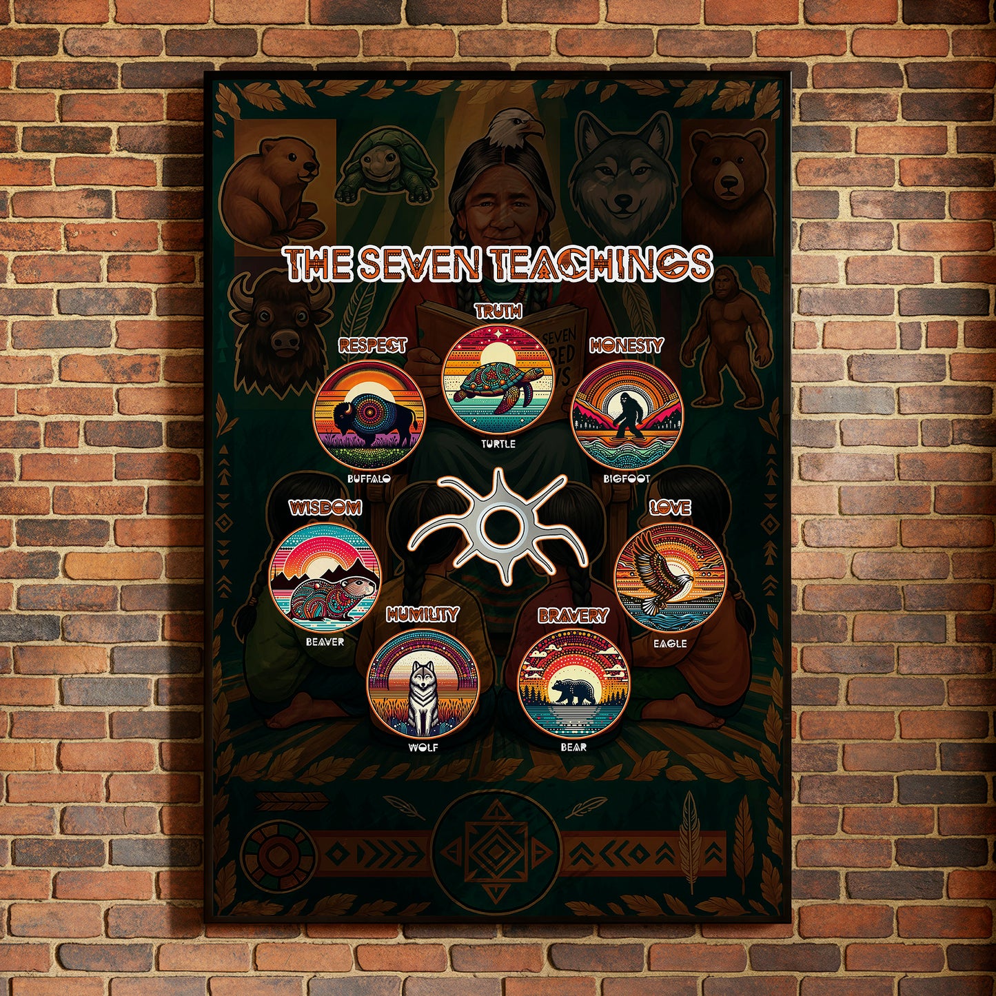 The Seven Sacred Laws Animal Symbols Indigenous Poster/Canvas