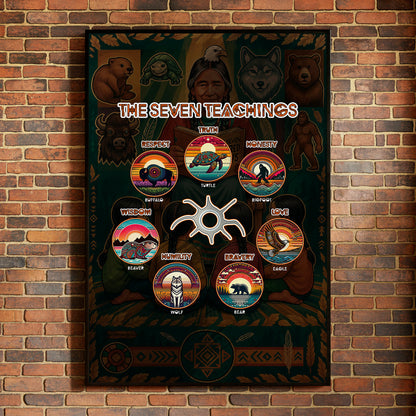 The Seven Sacred Laws Animal Symbols Indigenous Poster/Canvas