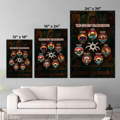 The Seven Sacred Laws Animal Symbols Indigenous Poster/Canvas
