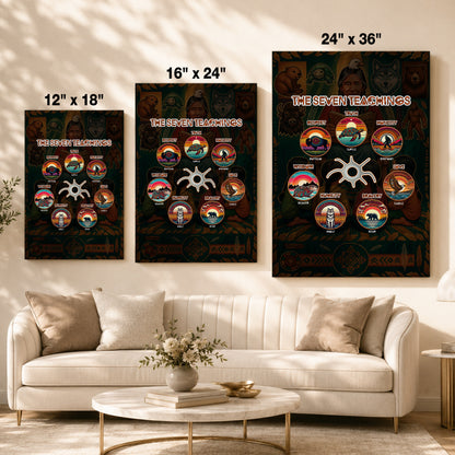 The Seven Sacred Laws Animal Symbols Indigenous Poster/Canvas