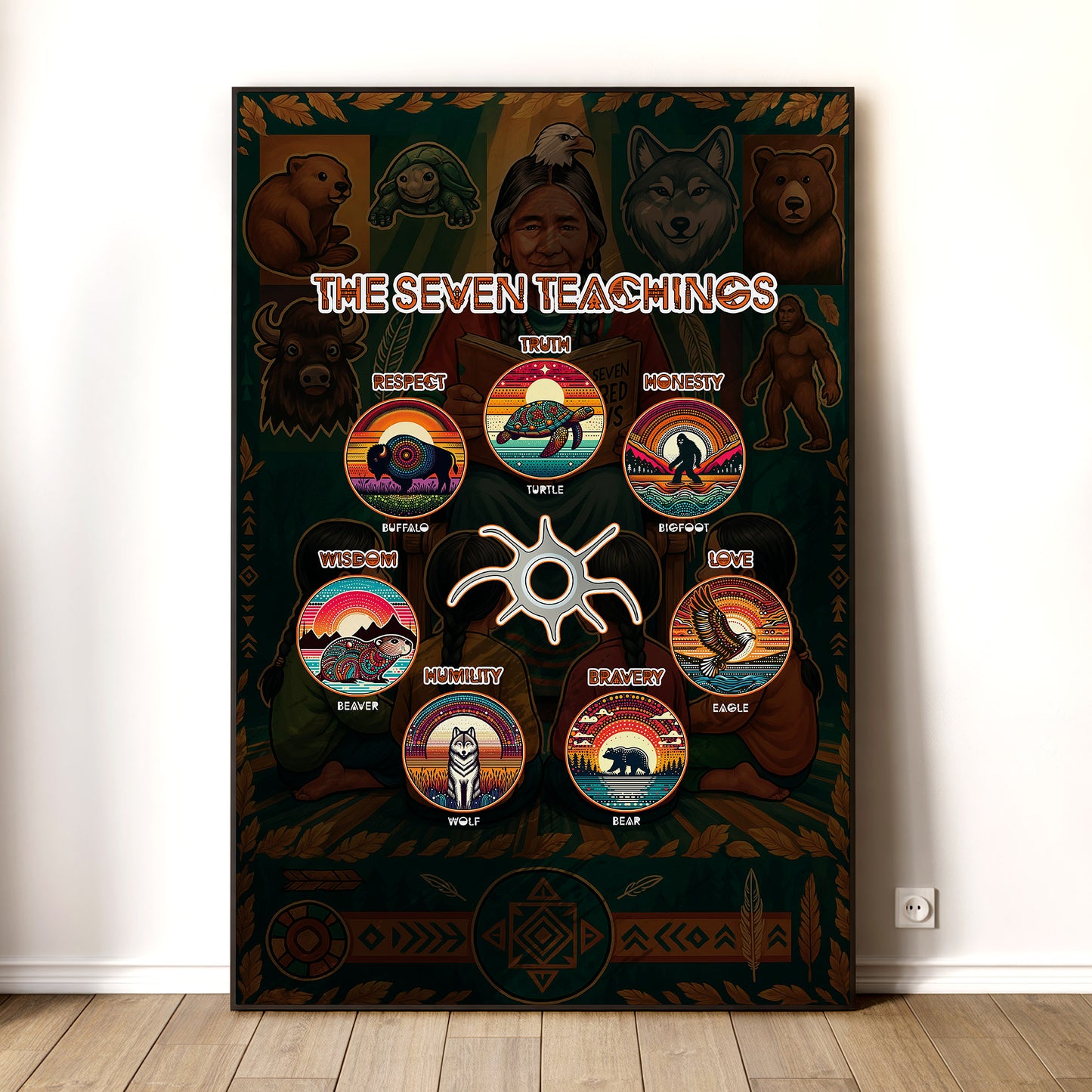 The Seven Sacred Laws Animal Symbols Indigenous Poster/Canvas