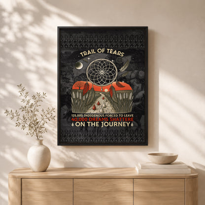 Trail Of Tears - 125000 Indigenous Forced To Leave 40000 Dreams Shattere Poster/Canvas