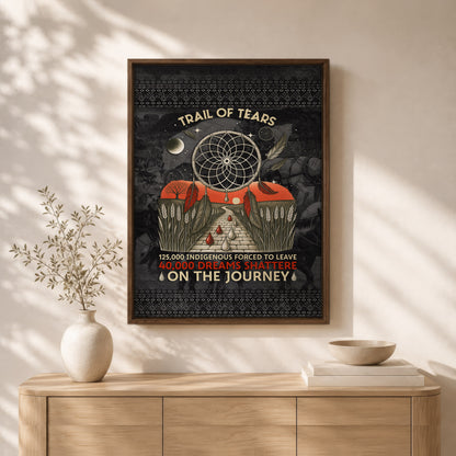 Trail Of Tears - 125000 Indigenous Forced To Leave 40000 Dreams Shattere Poster/Canvas