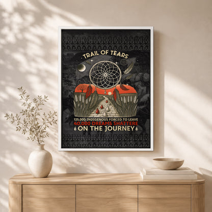 Trail Of Tears - 125000 Indigenous Forced To Leave 40000 Dreams Shattere Poster/Canvas