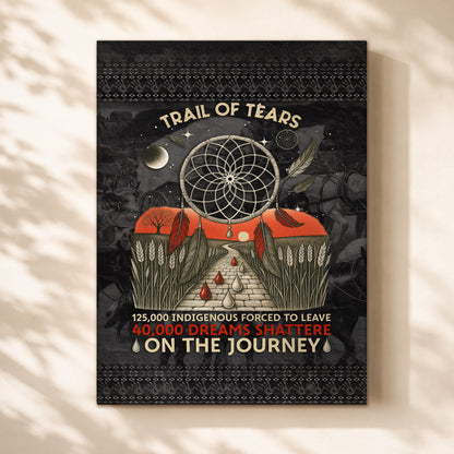 Trail Of Tears - 125000 Indigenous Forced To Leave 40000 Dreams Shattere Poster/Canvas