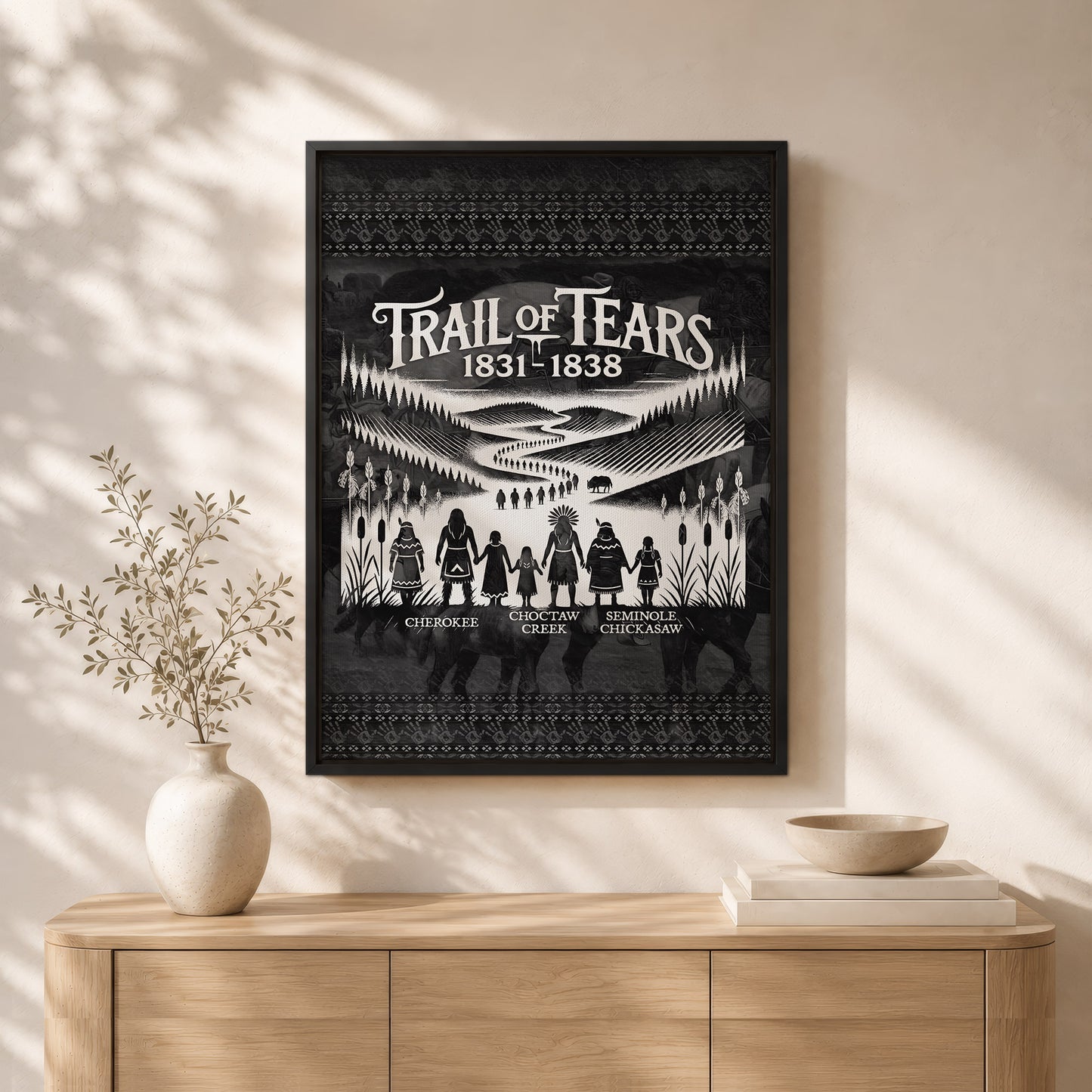 Trail Of Tears - Native Land 1831-1838 Poster/Canvas