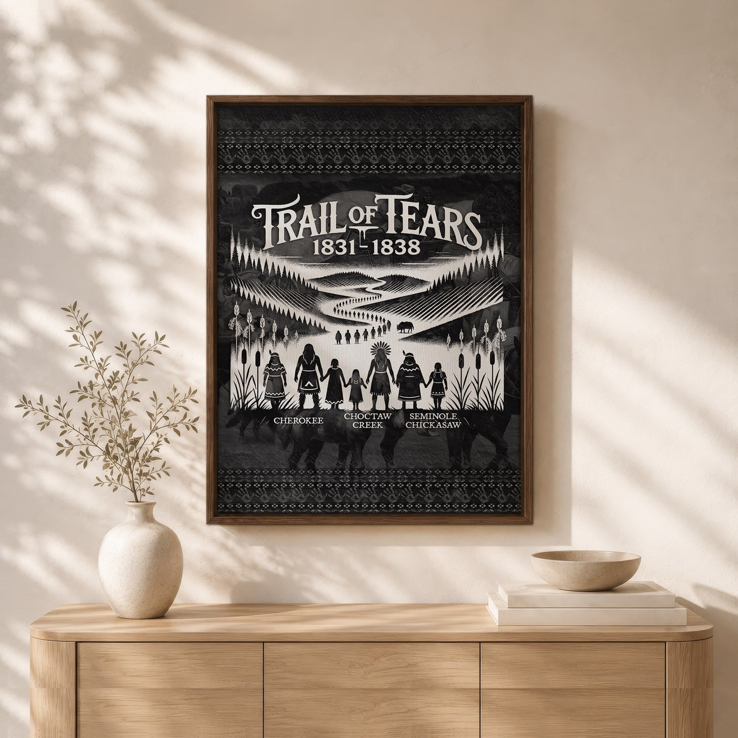 Trail Of Tears - Native Land 1831-1838 Poster/Canvas