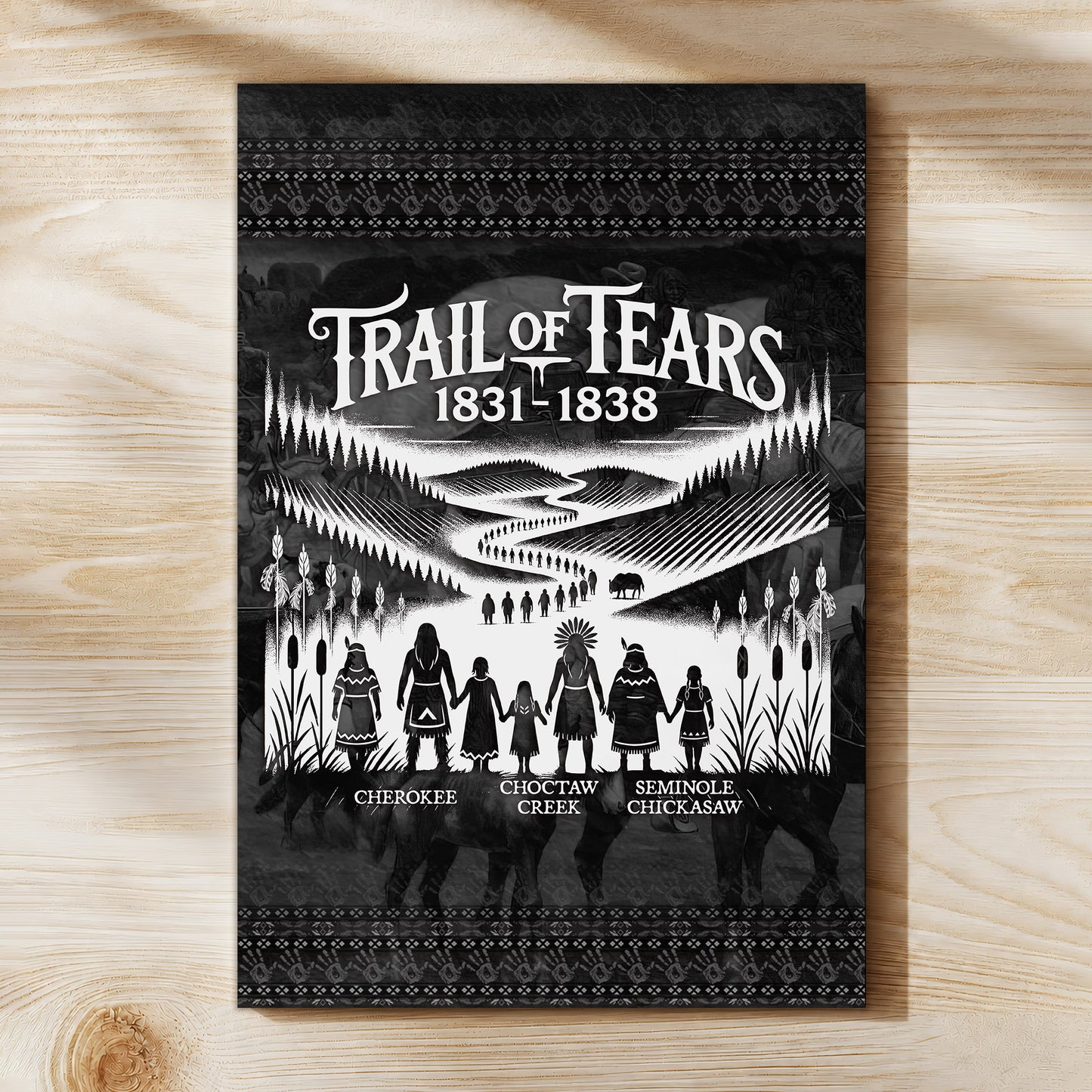 Trail Of Tears - Native Land 1831-1838 Poster/Canvas