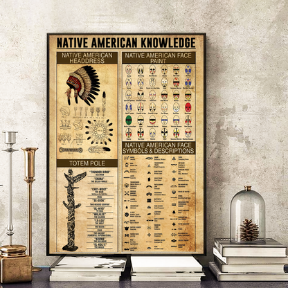 The Native American Knowledge Canvas/Poster Painting Prints Wall Art Decor For Classroom Bedroom