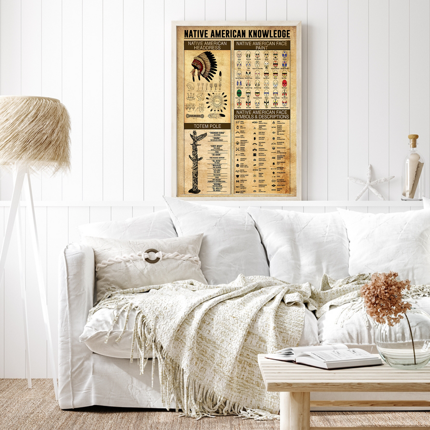 The Native American Knowledge Canvas/Poster Painting Prints Wall Art Decor For Classroom Bedroom