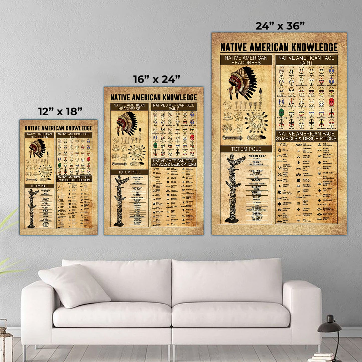 The Native American Knowledge Canvas/Poster Painting Prints Wall Art Decor For Classroom Bedroom