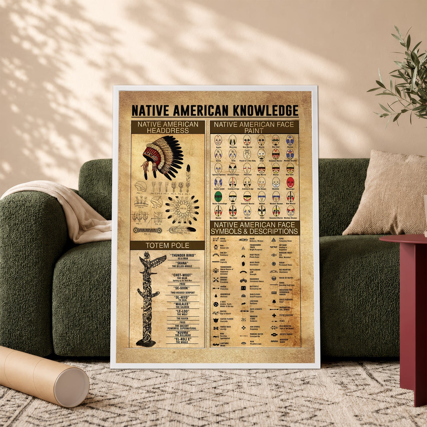 The Native American Knowledge Canvas/Poster Painting Prints Wall Art Decor For Classroom Bedroom