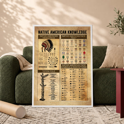 The Native American Knowledge Canvas/Poster Painting Prints Wall Art Decor For Classroom Bedroom