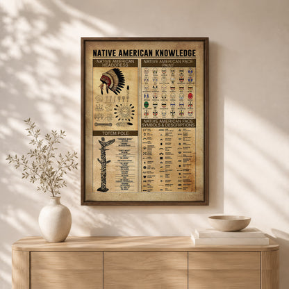 The Native American Knowledge Canvas/Poster Painting Prints Wall Art Decor For Classroom Bedroom