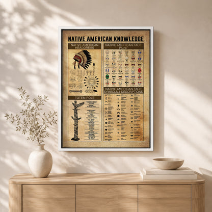 The Native American Knowledge Canvas/Poster Painting Prints Wall Art Decor For Classroom Bedroom