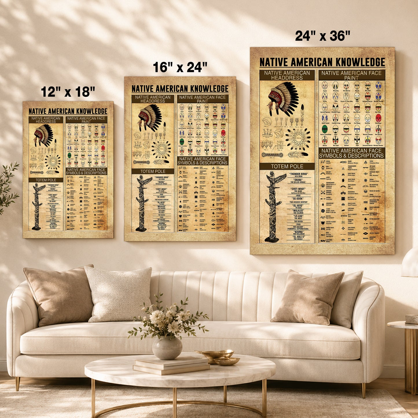 The Native American Knowledge Canvas/Poster Painting Prints Wall Art Decor For Classroom Bedroom