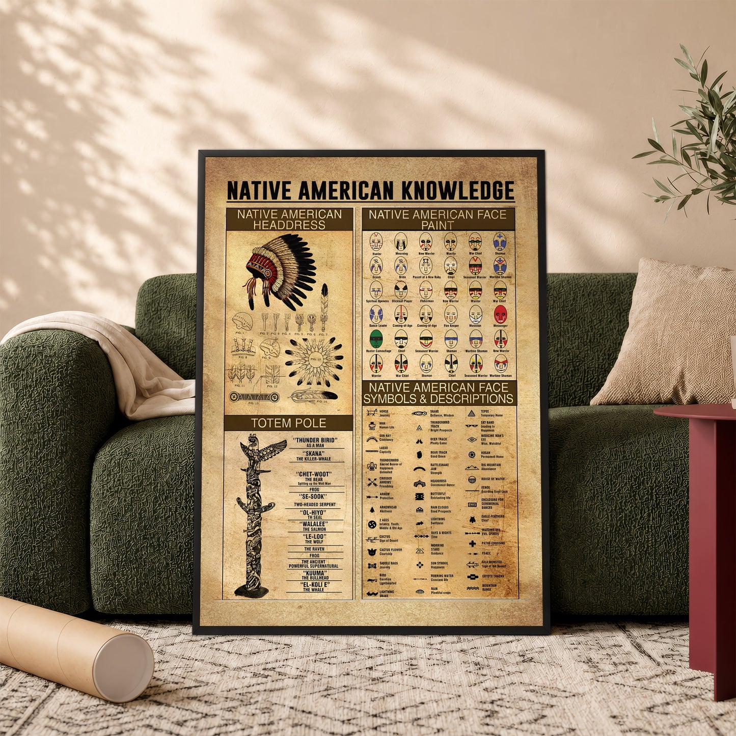 The Native American Knowledge Canvas/Poster Painting Prints Wall Art Decor For Classroom Bedroom