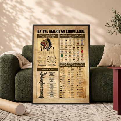 The Native American Knowledge Canvas/Poster Painting Prints Wall Art Decor For Classroom Bedroom