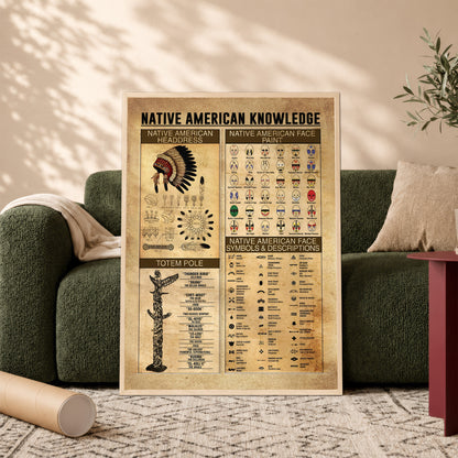 The Native American Knowledge Canvas/Poster Painting Prints Wall Art Decor For Classroom Bedroom