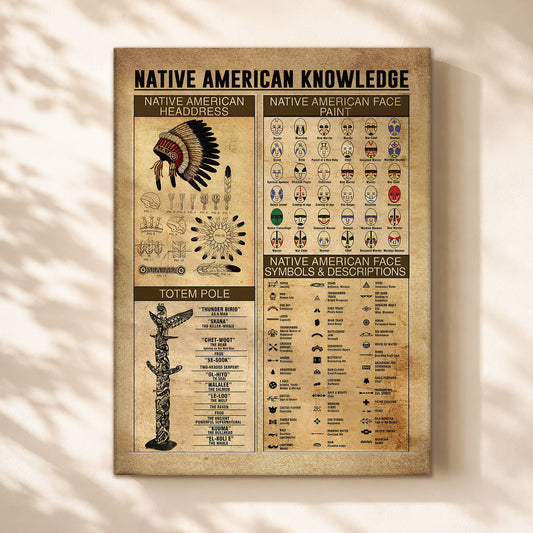 The Native American Knowledge Canvas/Poster Painting Prints Wall Art Decor For Classroom Bedroom