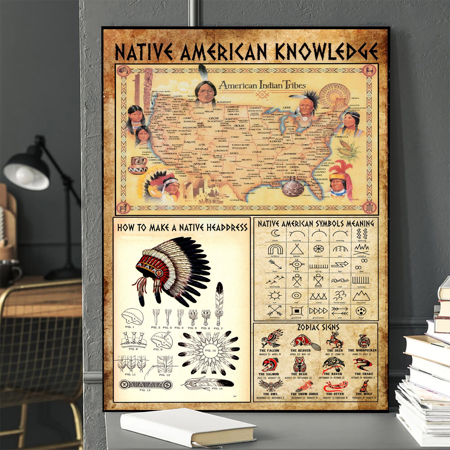 The Native American Knowledge Poster/Canvas