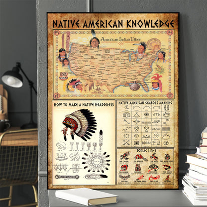 The Native American Knowledge Poster/Canvas