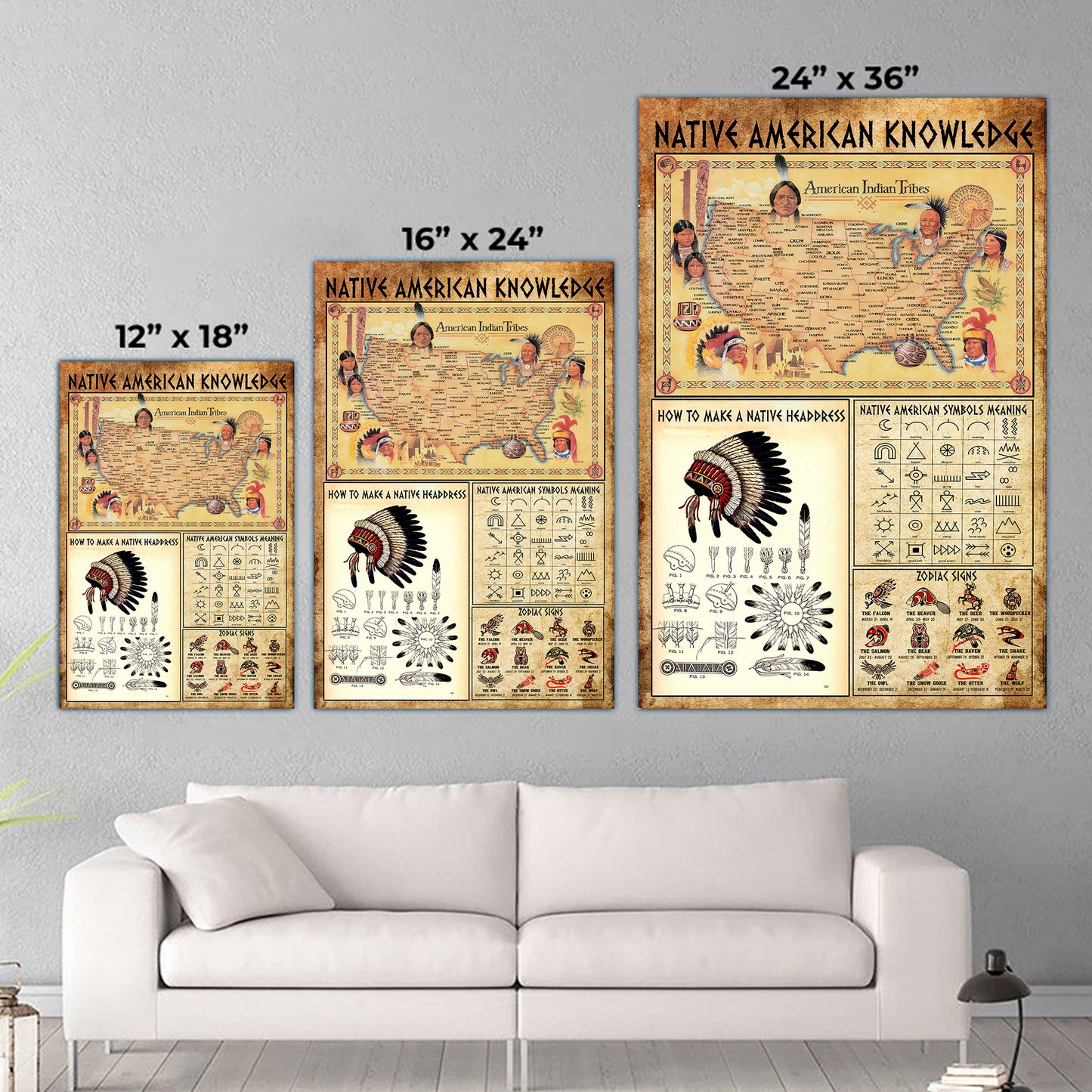 The Native American Knowledge Poster/Canvas
