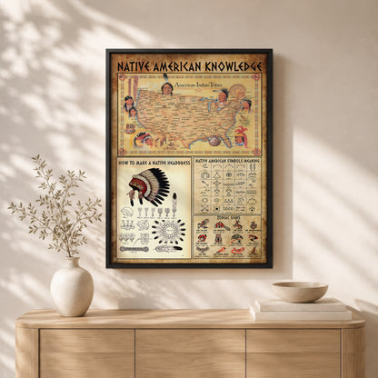 The Native American Knowledge Poster/Canvas