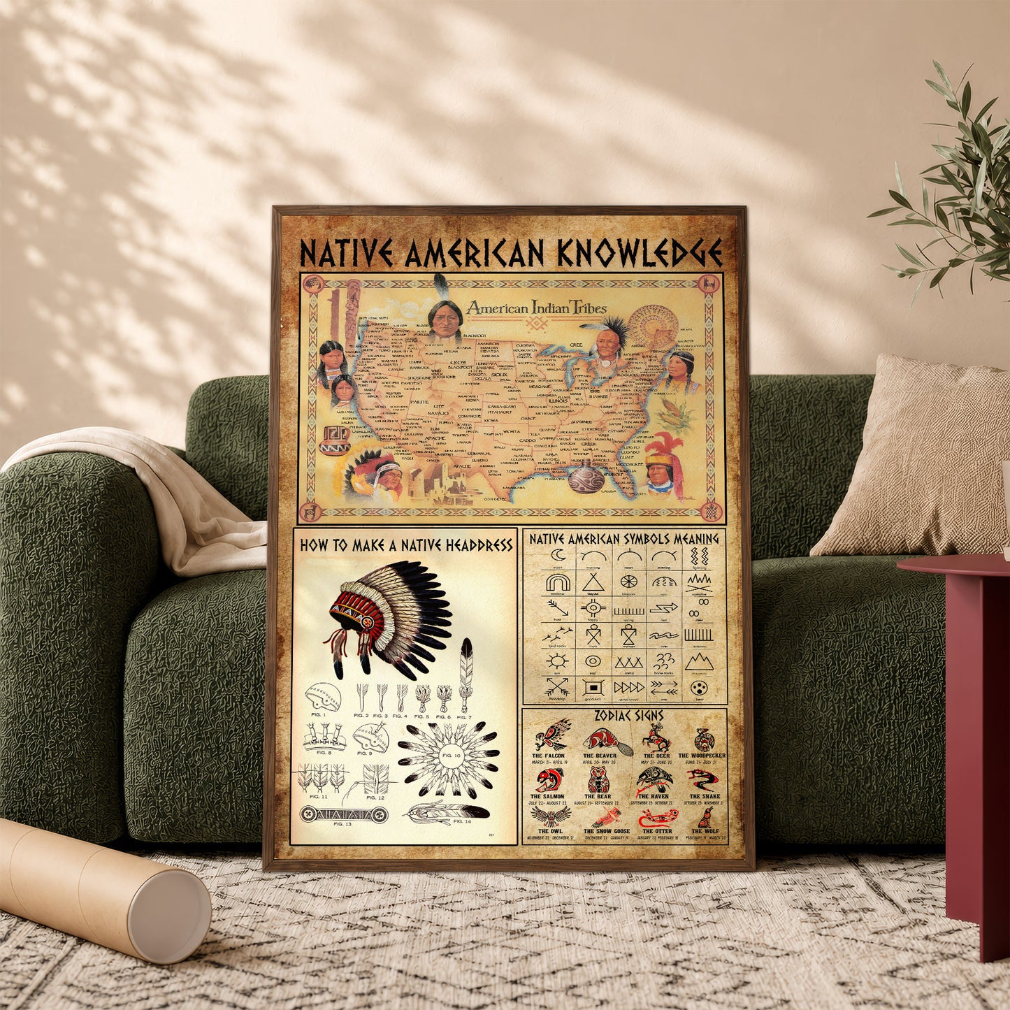 The Native American Knowledge Poster/Canvas