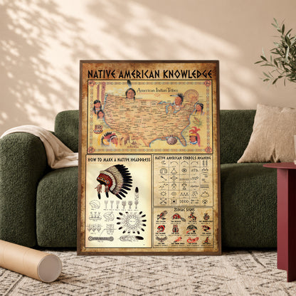 The Native American Knowledge Poster/Canvas