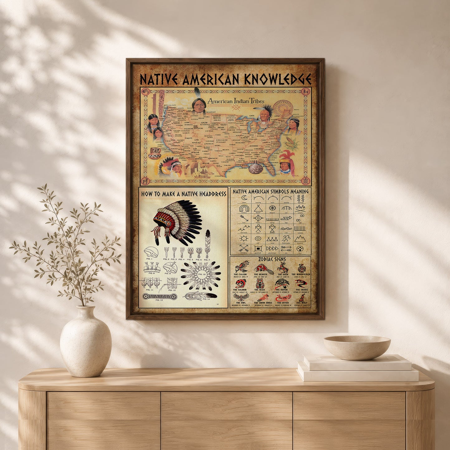 The Native American Knowledge Poster/Canvas