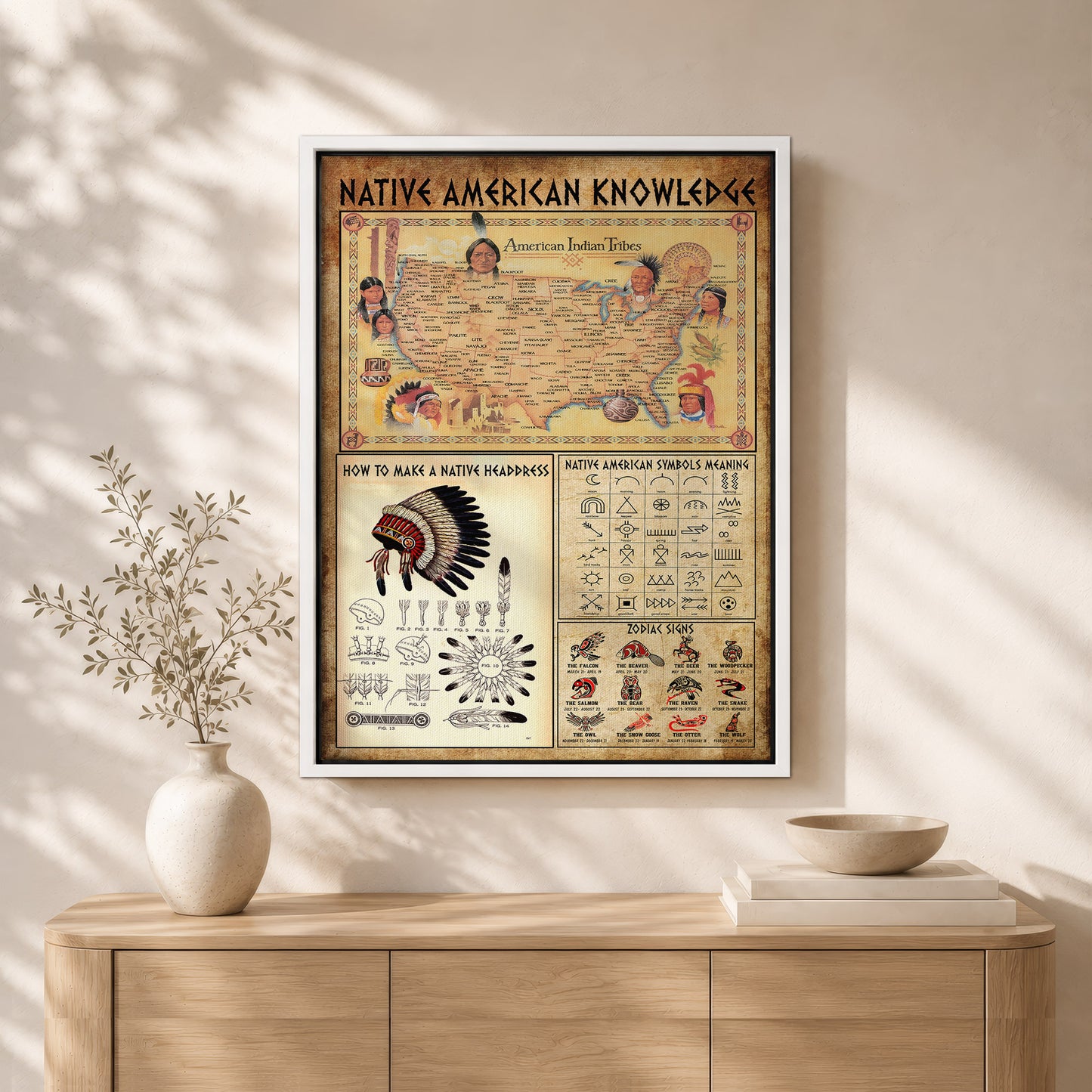 The Native American Knowledge Poster/Canvas